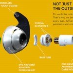 Normal, le cuffie in-ear su misura