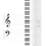 Note Nomi Frequenze (Wikipedia)
