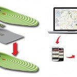 Anche la suola delle scarpe diventa smart con GPS SmartSole