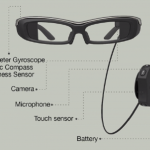 Sony Smarteyeglass