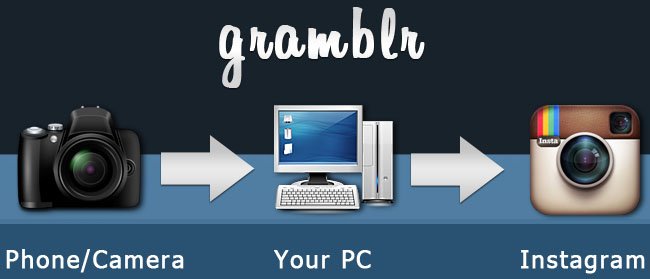 gramblr instagram Foto instagram con gramblr