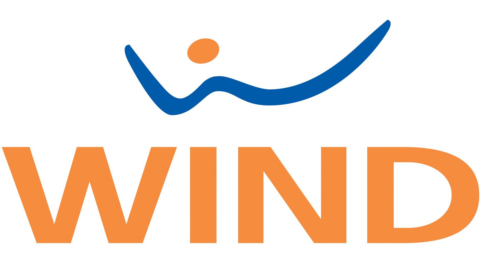 wind iphone 6s con le offerte wind