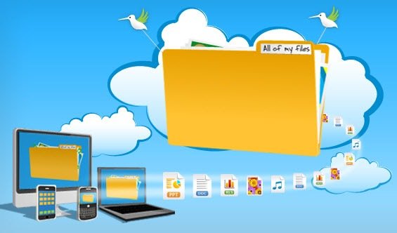 Google Drive