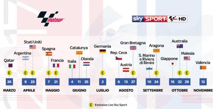 motogp 2017 02