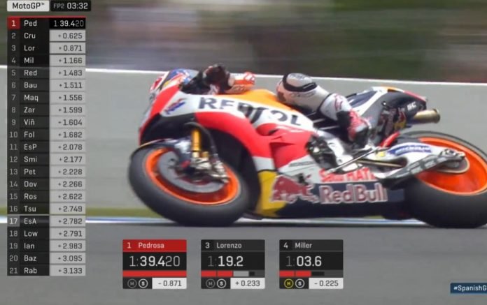 motogp 2017 04