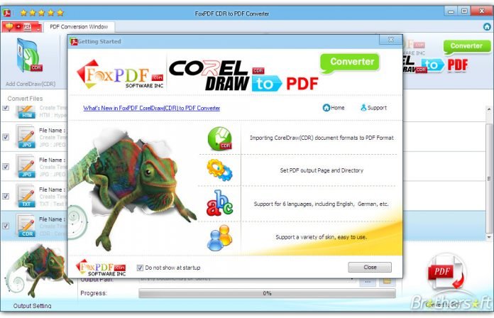 convertitore