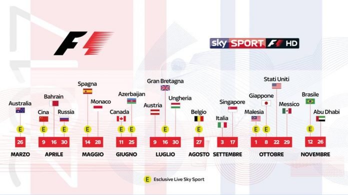 Formula 1 2017 e MotoGP 2017