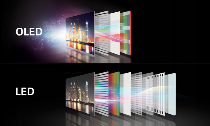 Oled o Lcd