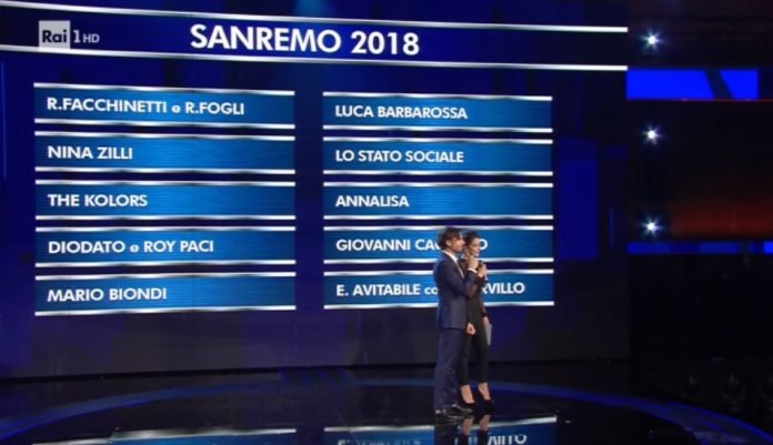 Festival Sanremo 2018