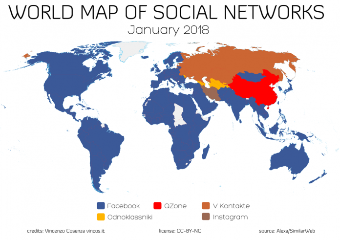 social network