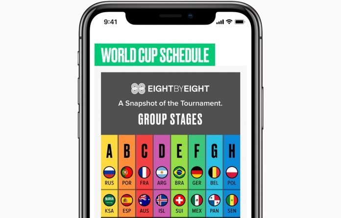 Mondiali 2018
