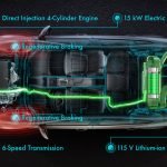 2012 Buick Regal with eAssist fuel-saving technology
