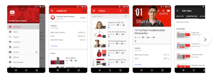 YouTube Studio analytics YouTube Studio analytics