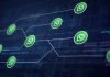 Chat Control, cosa ha approvato l’Europa il 9 luglio: quali messaggi possono essere scansionati e perché WhatsApp resta fuori WhatsApp business
